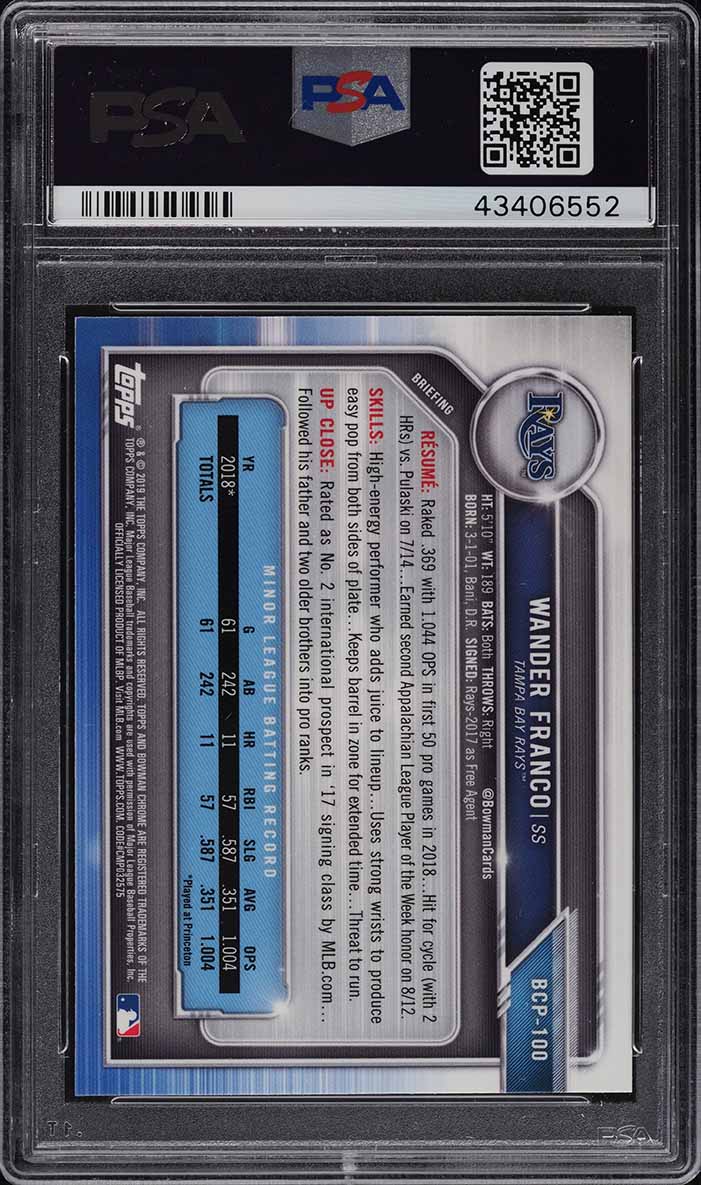 2019 Bowman Chrome Wander Franco PROSPECT #BCP-100 PSA 10 GEM MINT