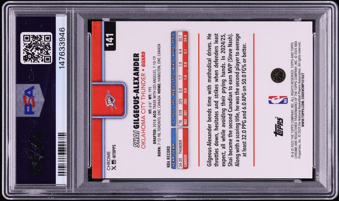 2025 Topps Chrome Blue Refractor Shai Gilgeous-Alexander /150 #141 PSA 9 MINT