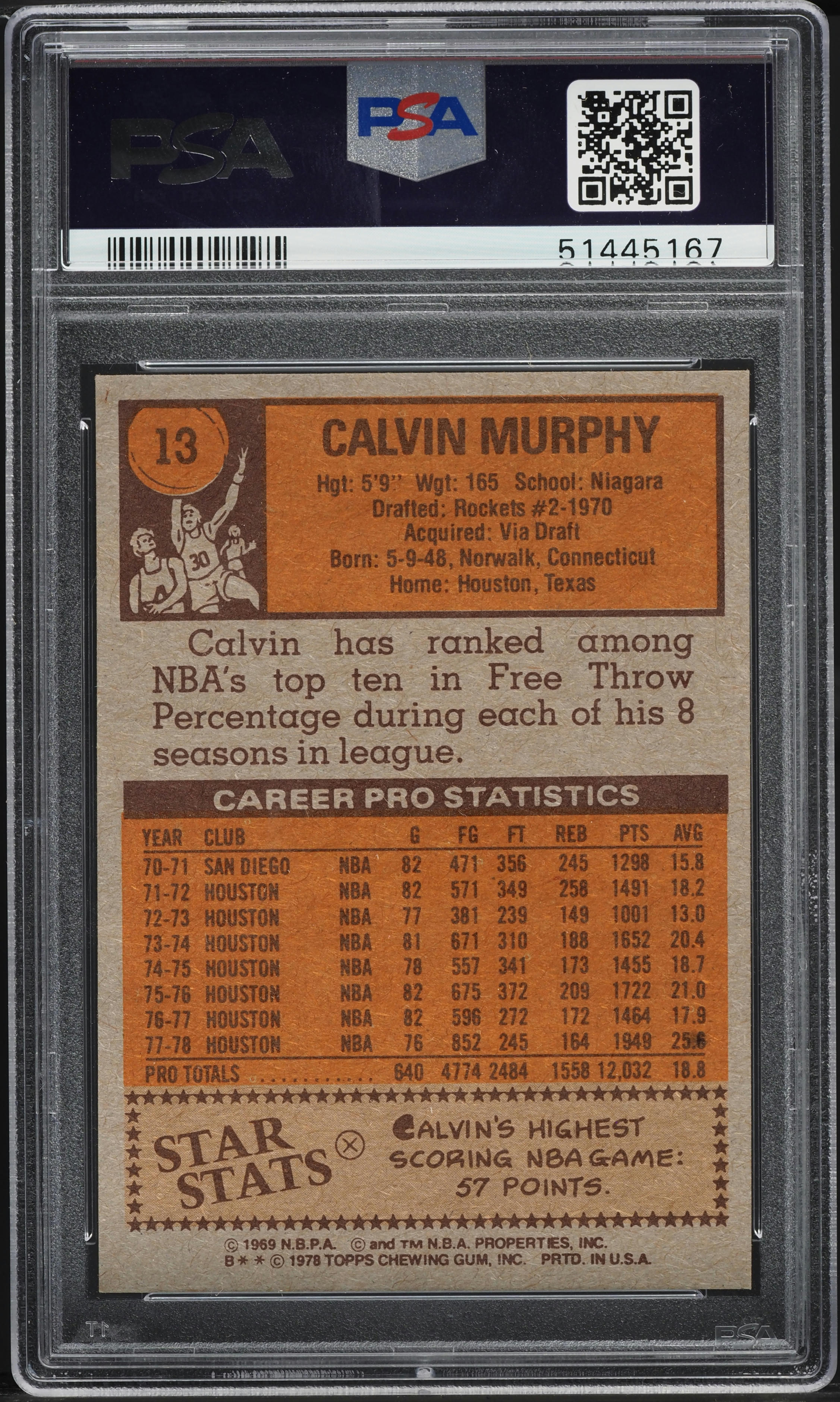 1978 Topps Basketball Calvin Murphy #13 PSA 7 NRMT