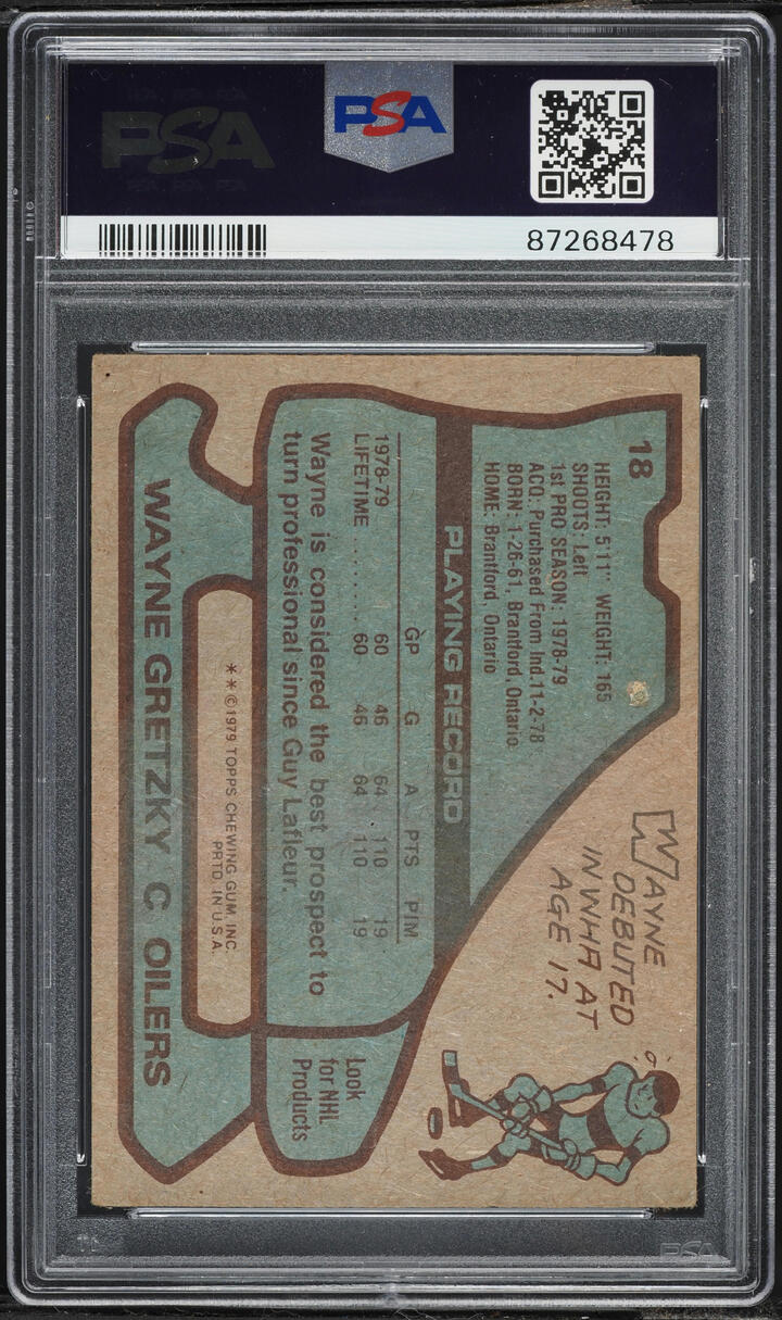 1979 Topps Hockey Wayne Gretzky ROOKIE #18 PSA 1.5 FR