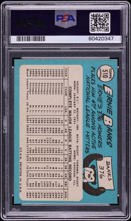 1965 Topps Ernie Banks #510 PSA 4 VGEX