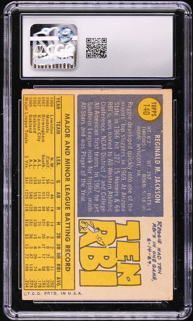 1970 Topps Reggie Jackson #140 CGC 1.5 FR