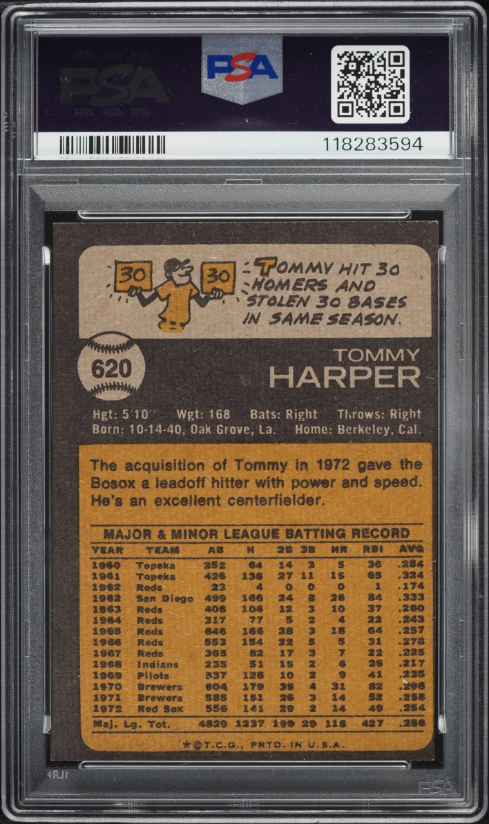 1973 Topps Tommy Harper #620 PSA 6 EXMT