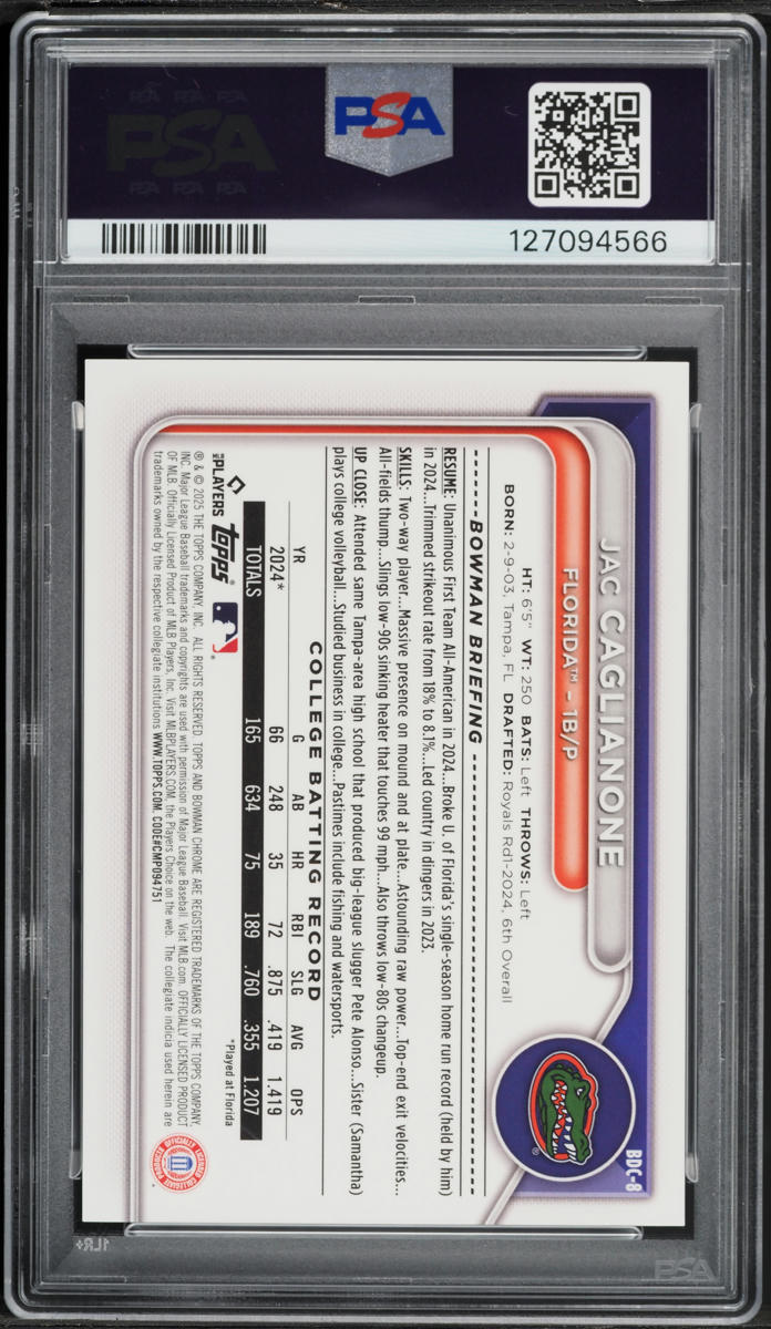 2024 Bowman Chrome Draft College Variation Jac Caglianone PROSPECT #BDC-8 PSA 10 GEM MINT