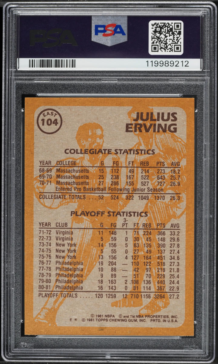 1981 Topps Basketball East Julius Erving #104 PSA 6 EXMT