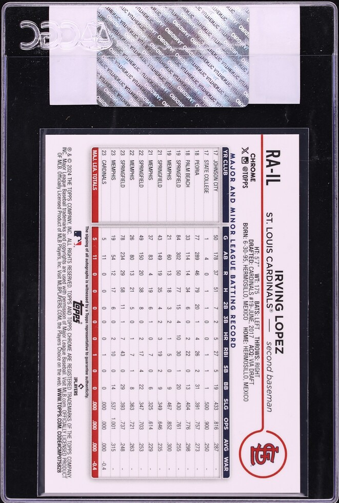 2024 Topps Chrome Update Irving Lopez ROOKIE AUTO #RA-IL CGC AUTH