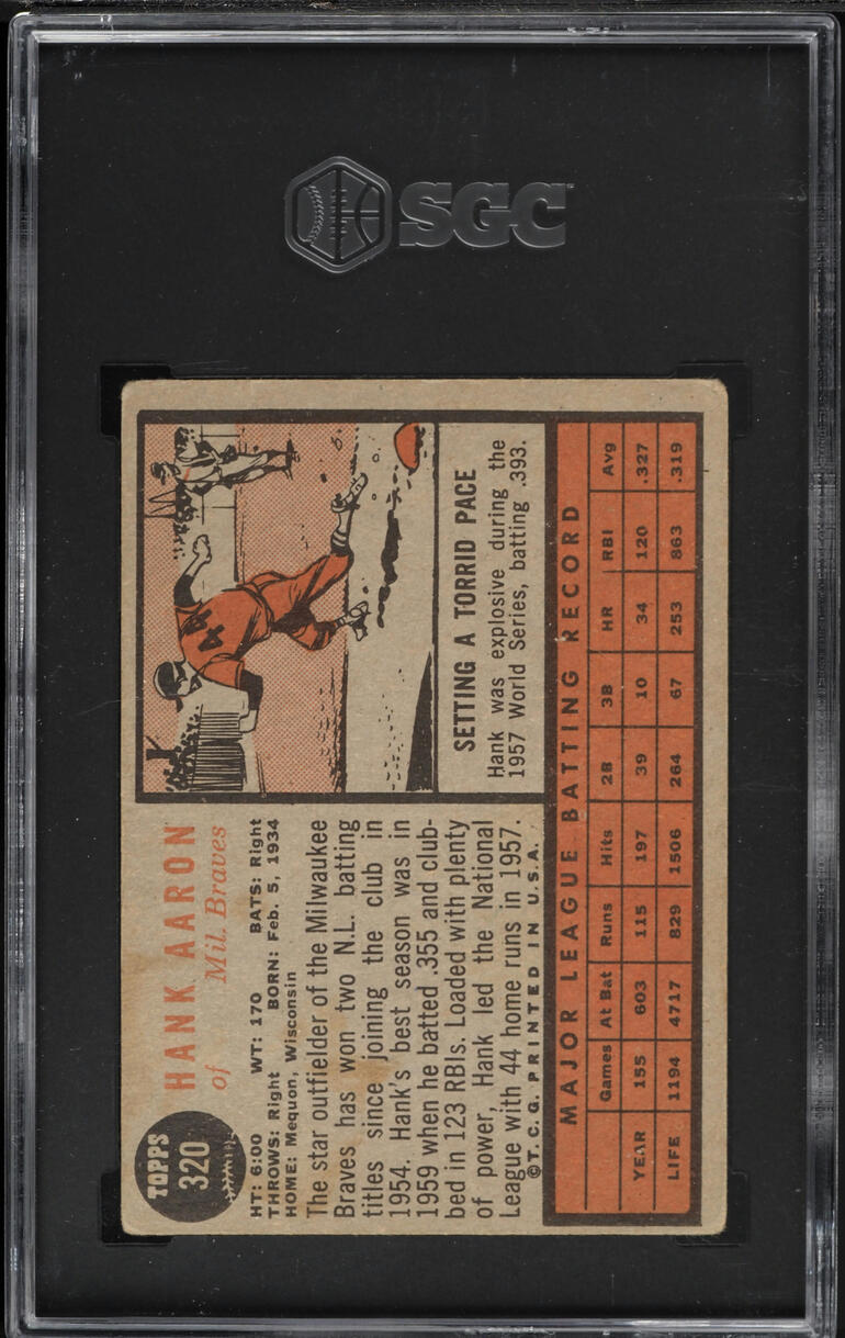 1962 Topps Hank Aaron #320 SGC 3 VG