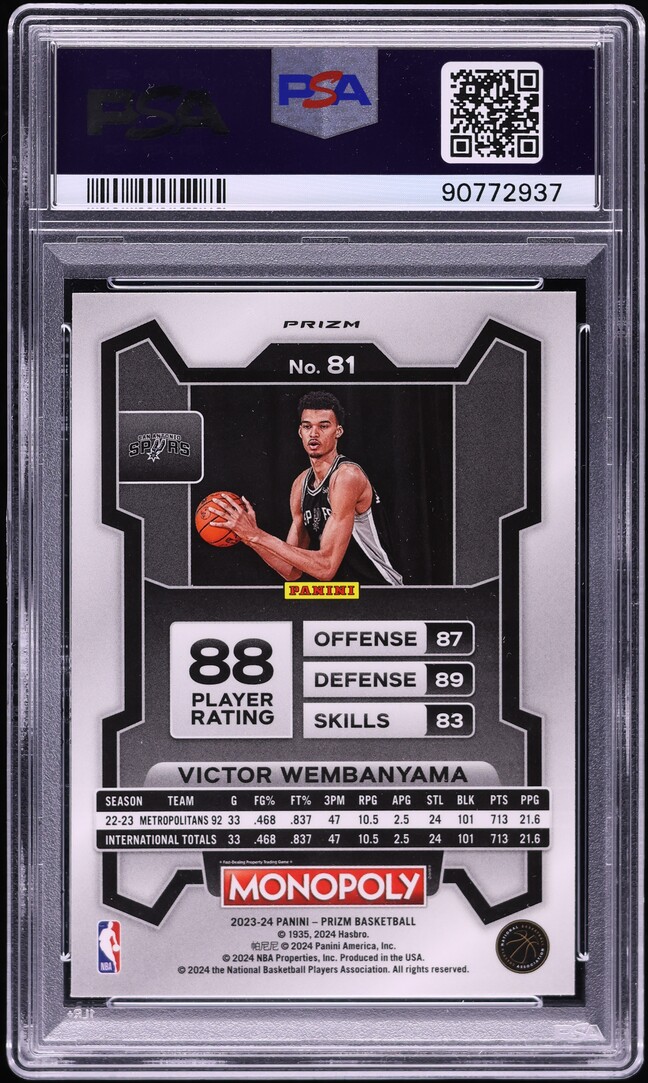 2023 Panini Prizm Monopoly Purple Victor Wembanyama ROOKIE #81 PSA 8 NM-MT