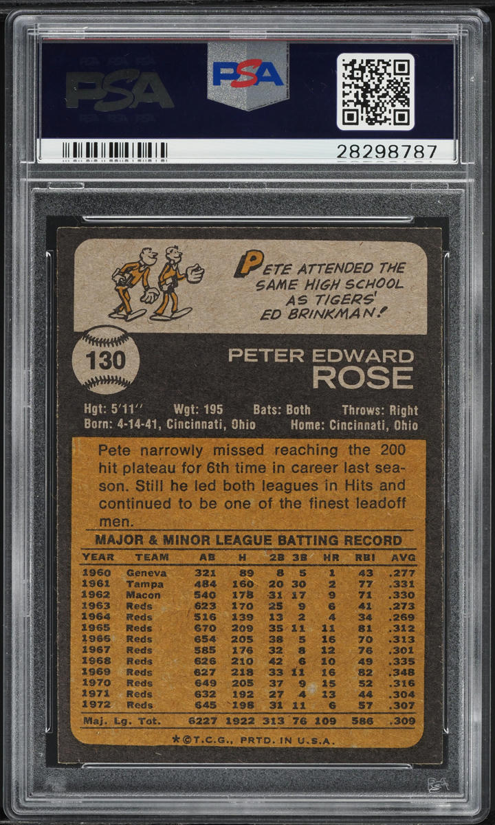 1973 Topps Pete Rose #130 PSA 7.5 NRMT+
