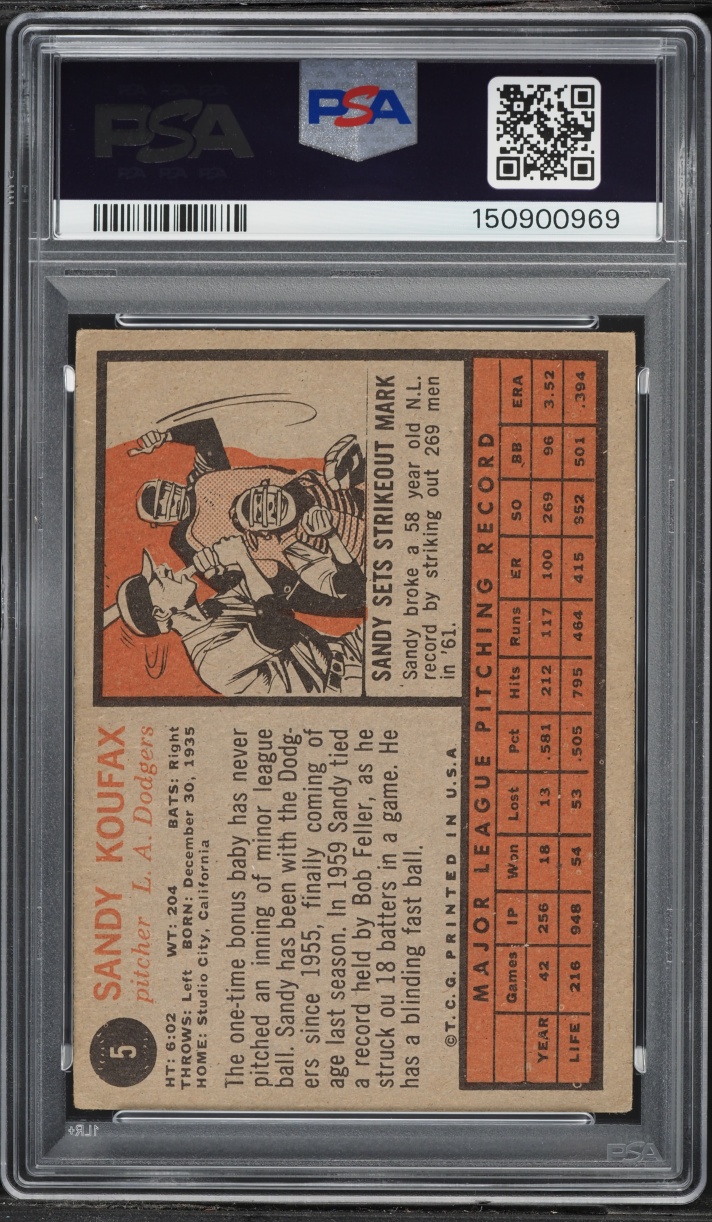 1962 Topps Sandy Koufax #5 PSA 2 GD