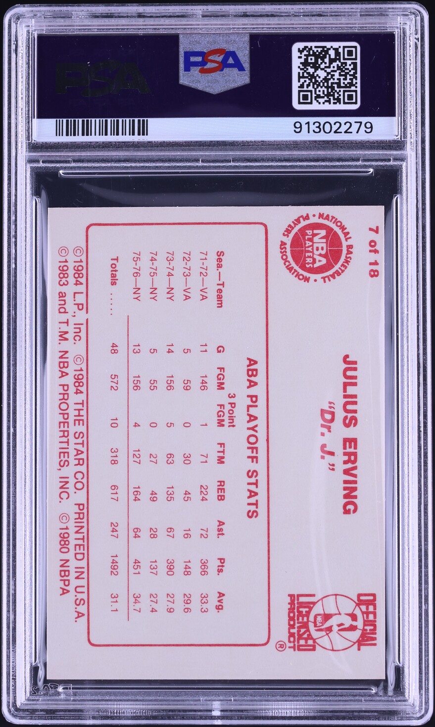 1984 Star Basketball Julius Erving #7 PSA 9 MINT