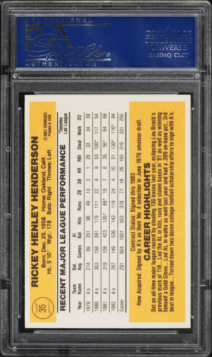 1983 Donruss Rickey Henderson #35 PSA 10 GEM MINT