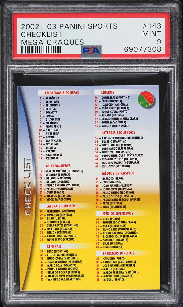 2002 Panini Sports Mega Craques Checklist w/ Cristiano Ronaldo ROOKIE #143 PSA 9