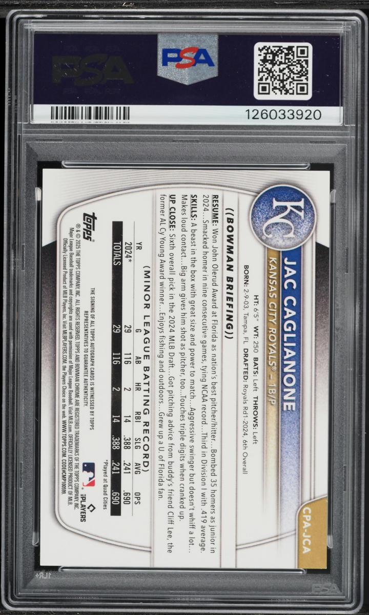 2025 Bowman Chrome HTA Choice Refractor Jac Caglianone PROSPECT AUTO /150 PSA 10 GEM MINT