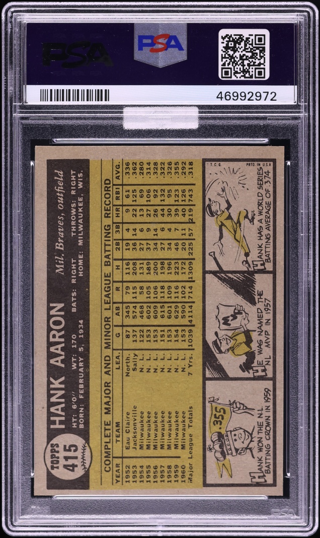 1961 Topps Hank Aaron #415 MBA PSA 8.5 NM-MT+