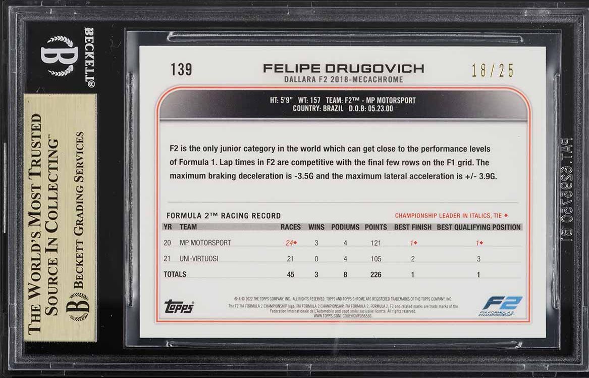2022 Topps Chrome Formula 1 F1 Sapphire Orange Felipe Drugovich /25 #139 BGS 9.5
