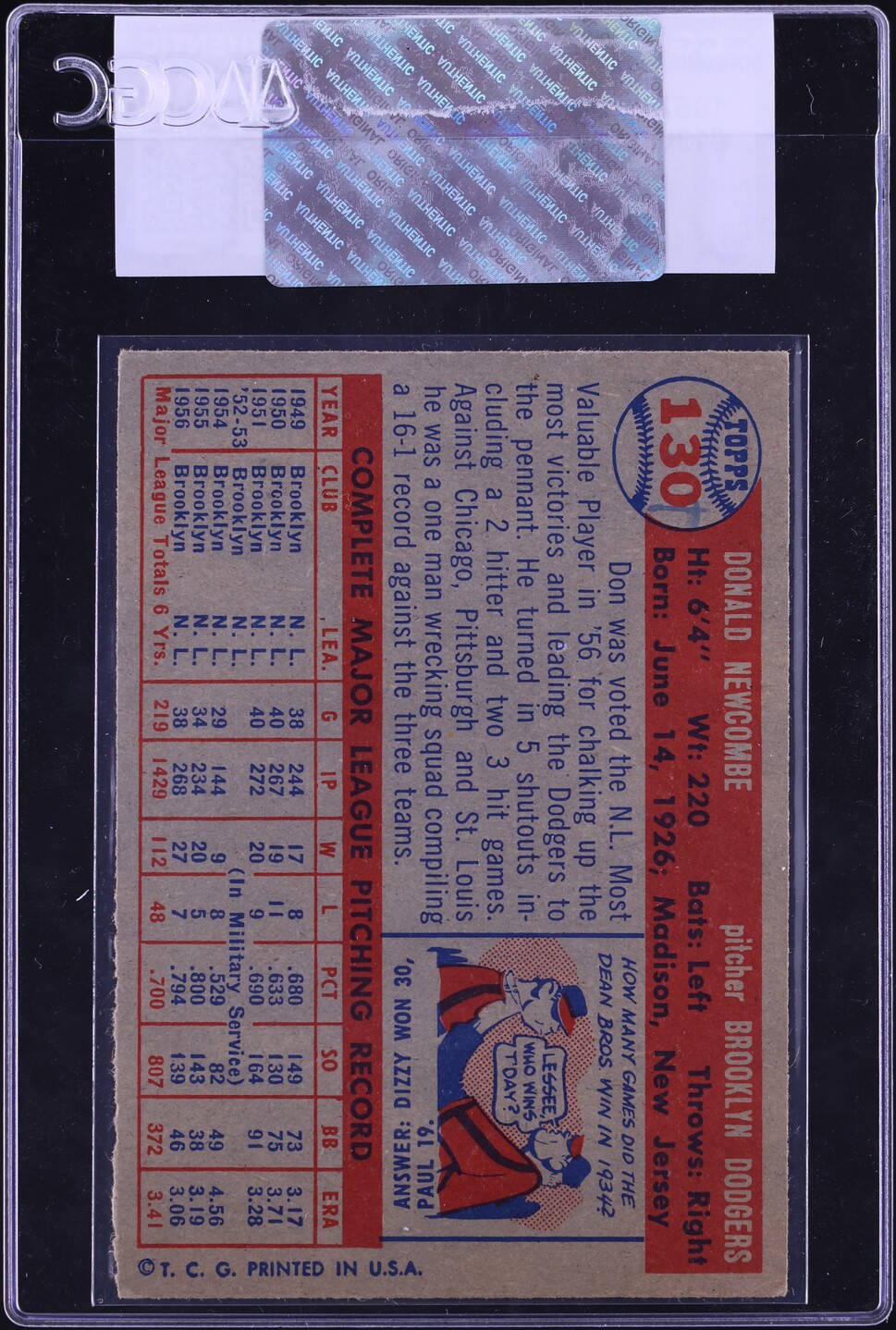 1957 Topps Don Newcombe #130 CGC AUTH