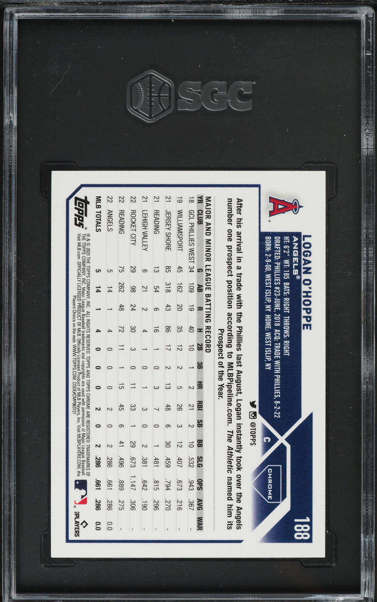 2023 Topps Chrome Blue Wave Refractor Logan O'Hoppe ROOKIE 1/75 #188 SGC 10 GEM