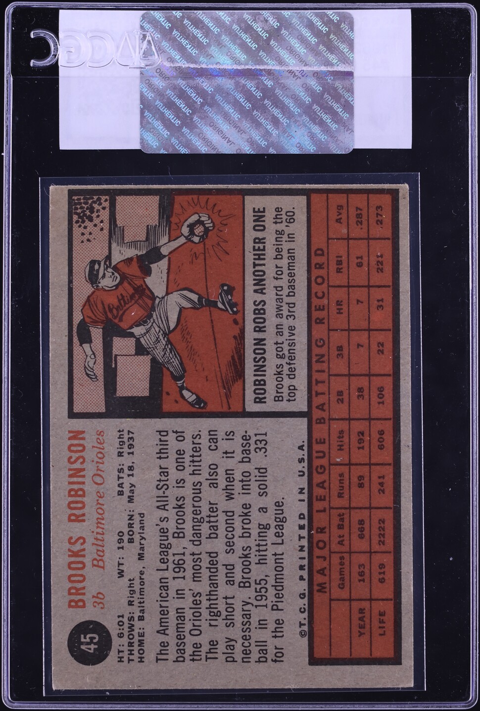 1962 Topps Brooks Robinson #45 CGC AUTH
