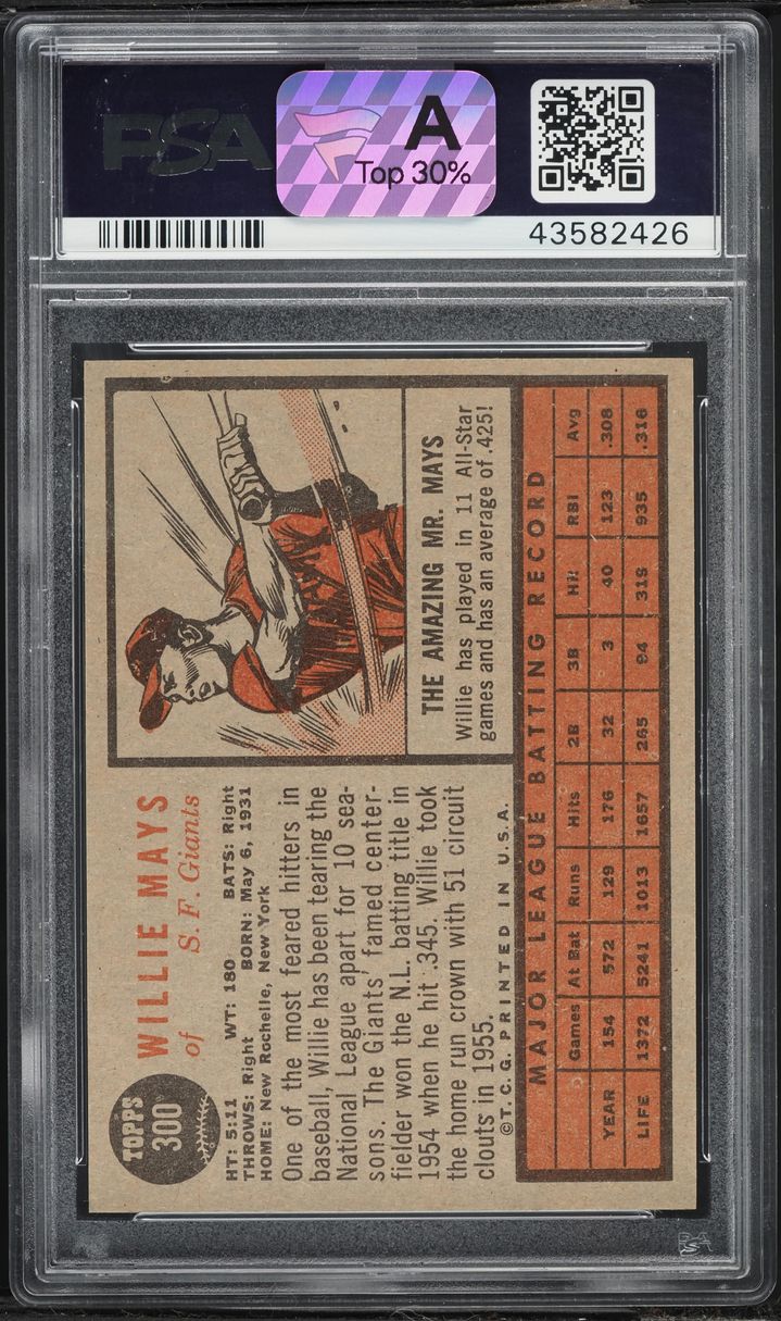 1962 Topps Willie Mays #300 PSA 8 NM-MT