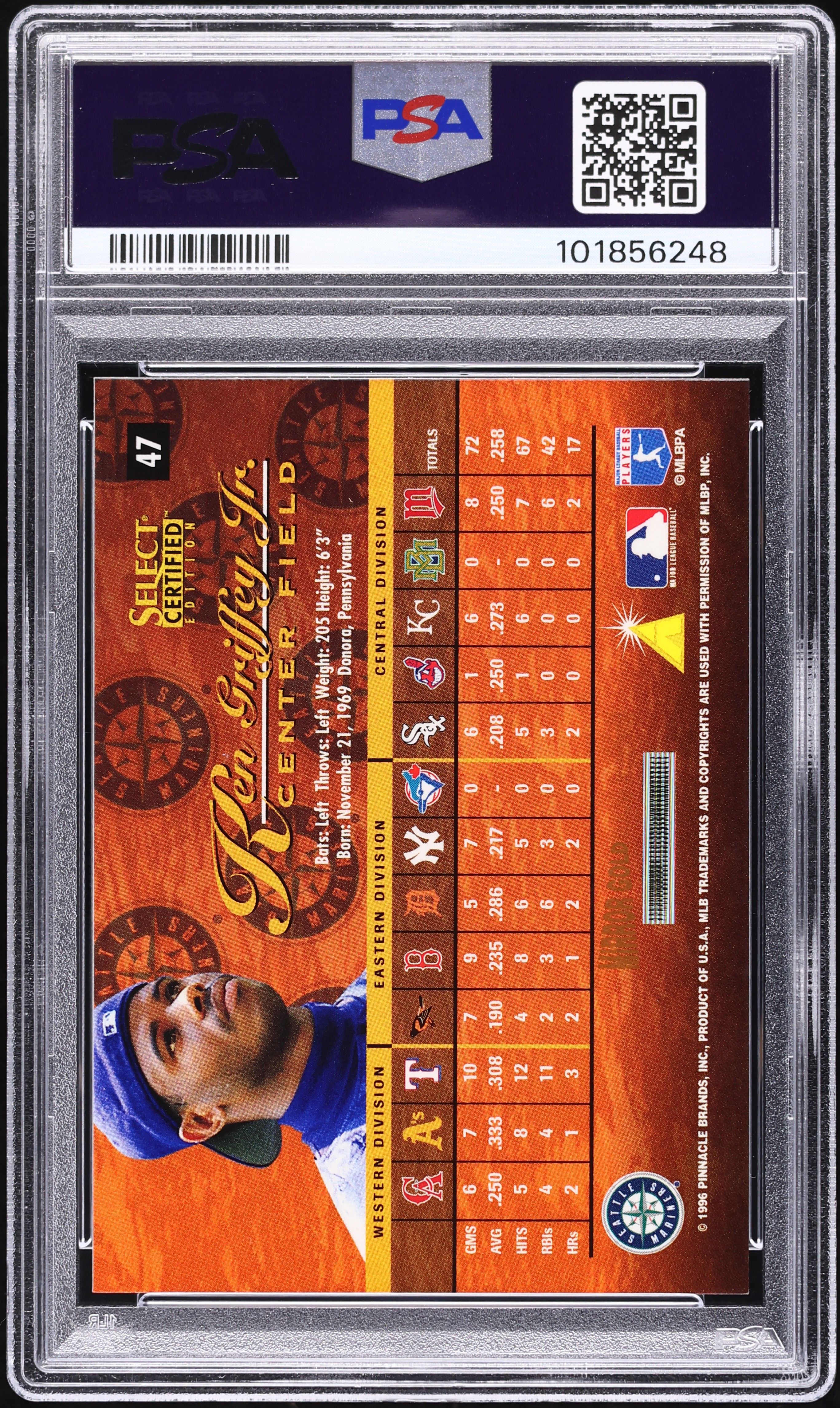 1996 Select Certified Mirror Gold Ken Griffey Jr. /30 #47 PSA 8 NM