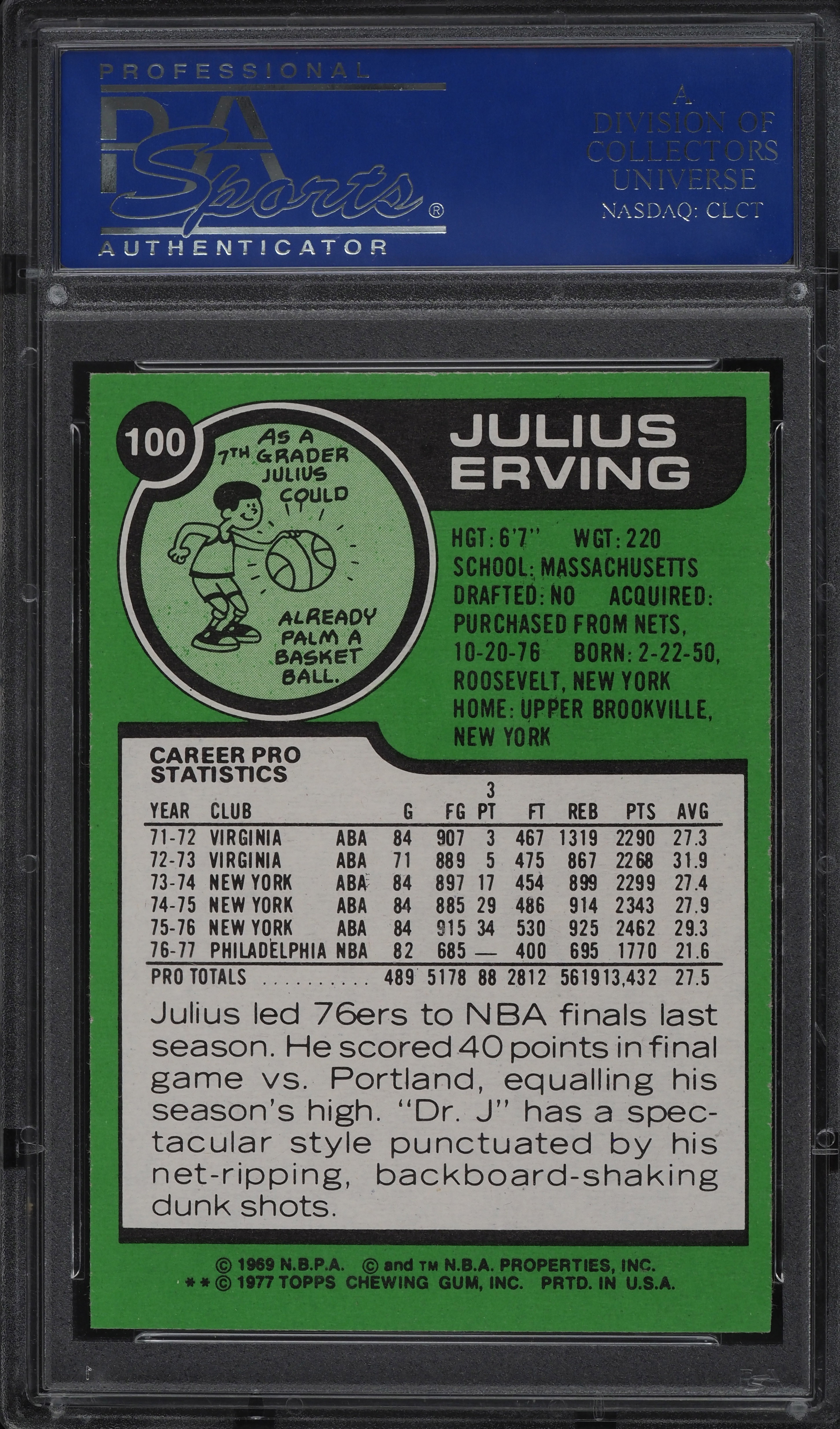 その他 PSA 6 - Julius Erving - 1977 Topps Auction Prices Realized Basketball Cards 1977 TOPPS Julius