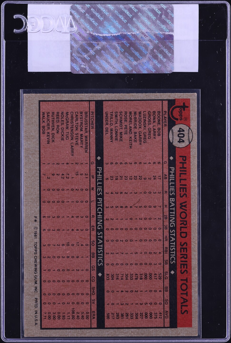 1981 Topps World Series PHILLIES WIN FIRST WORLD SERIES #404 CGC AUTH