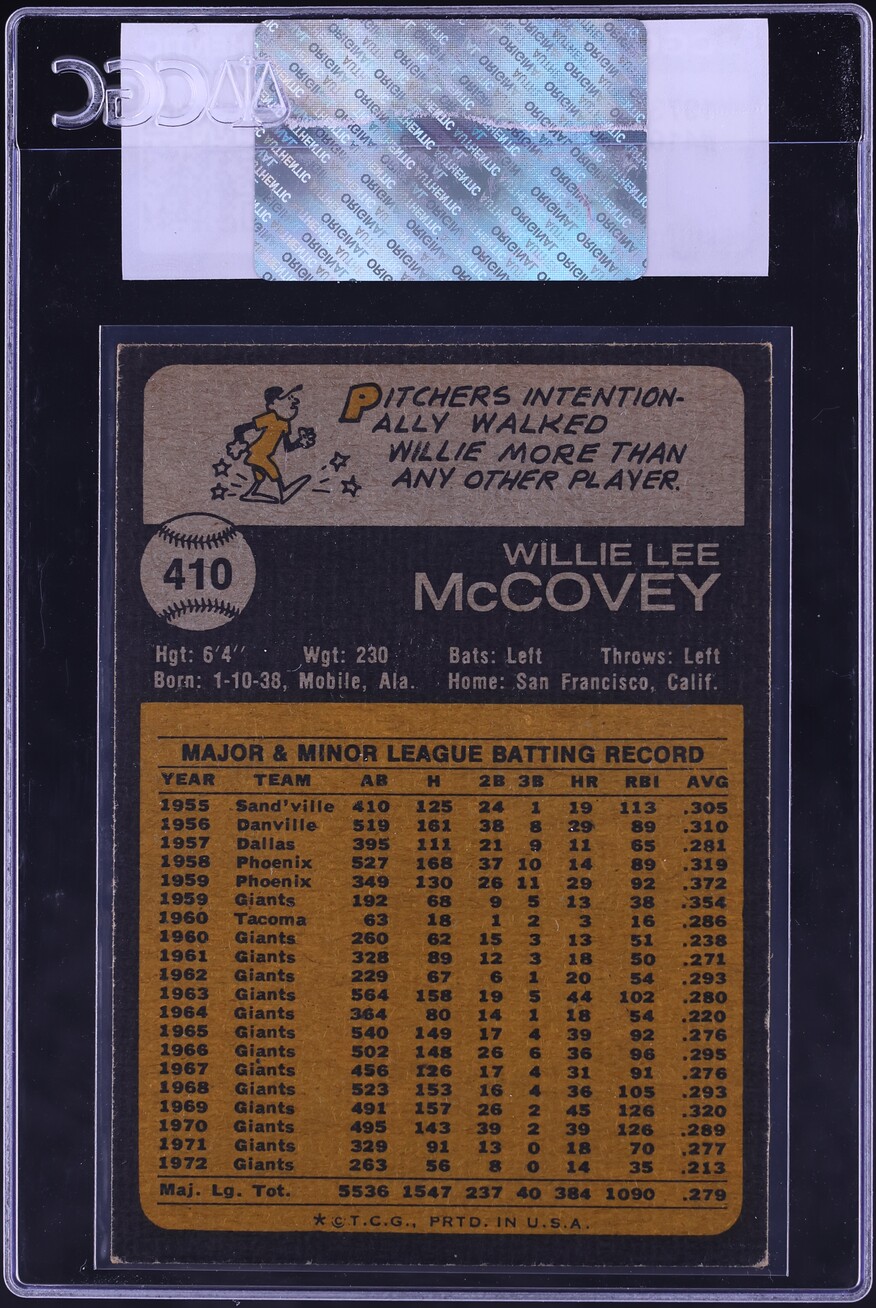 1973 Topps Willie McCovey #410 CGC AUTH