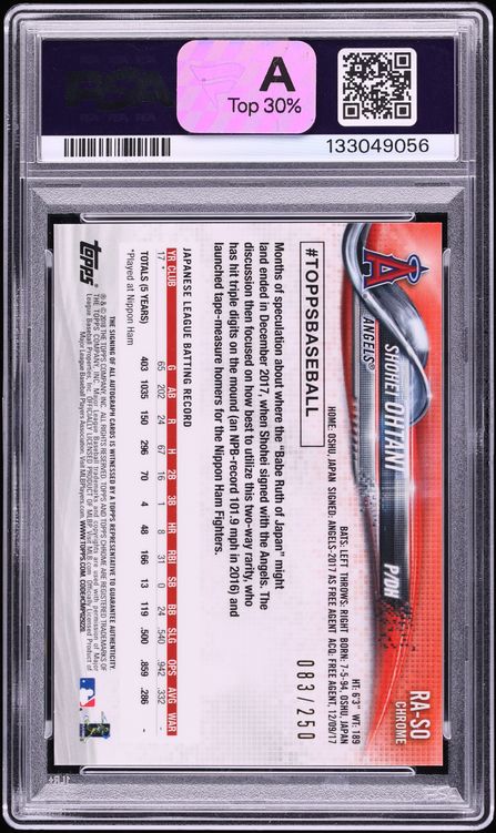 2018 Topps Chrome Purple Refractor Shohei Ohtani ROOKIE AUTO /250 #RA-SO PSA 8 NM-MT