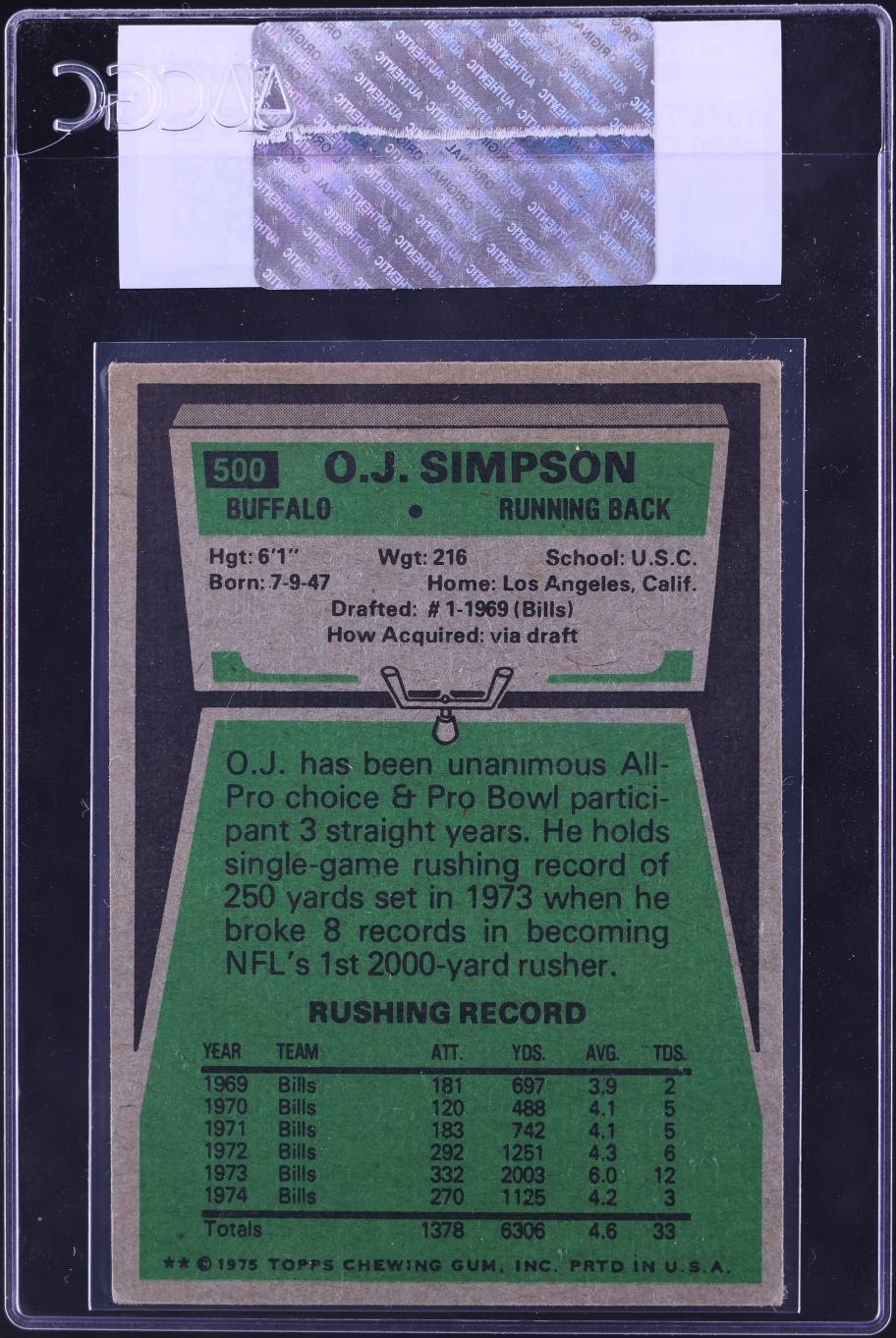 1975 Topps Football O.J. Simpson #500 CGC AUTH