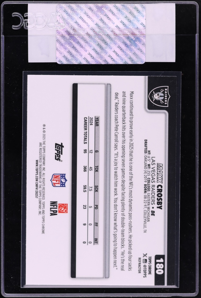 2025 Topps Chrome Refractor Maxx Crosby #180 CGC AUTH