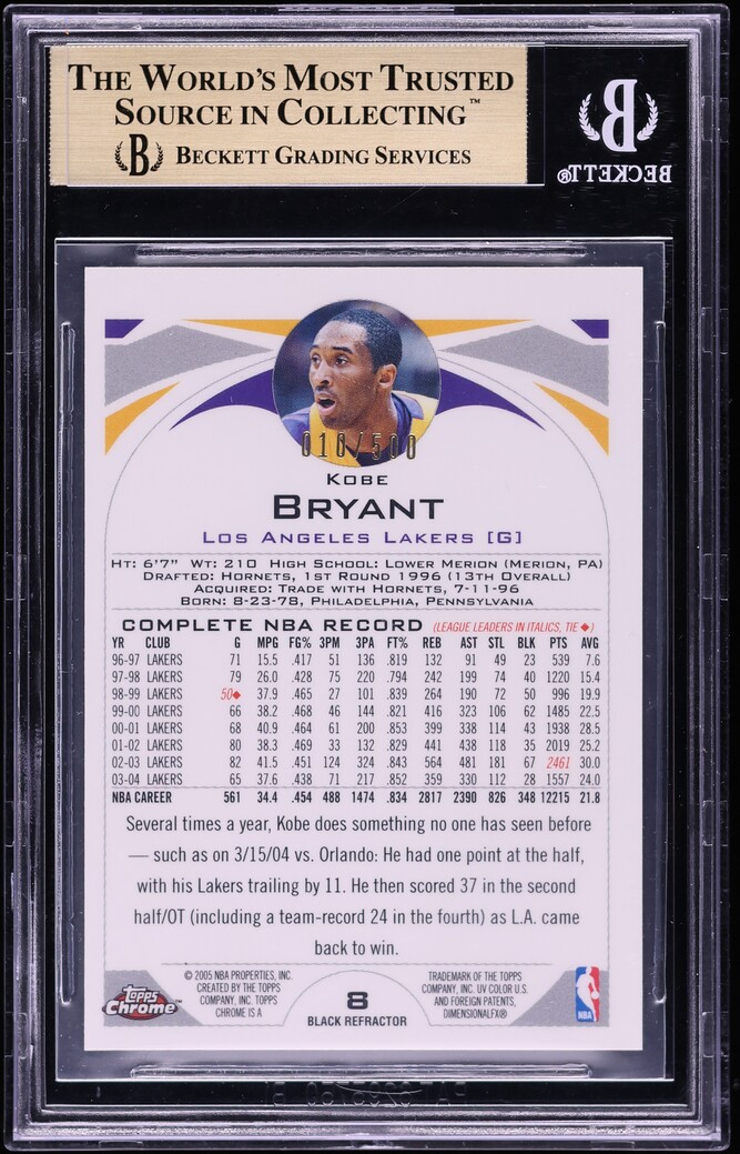 2004 Topps Chrome Black Refractor Kobe Bryant /500 #8 BGS 9.5 GEM MINT