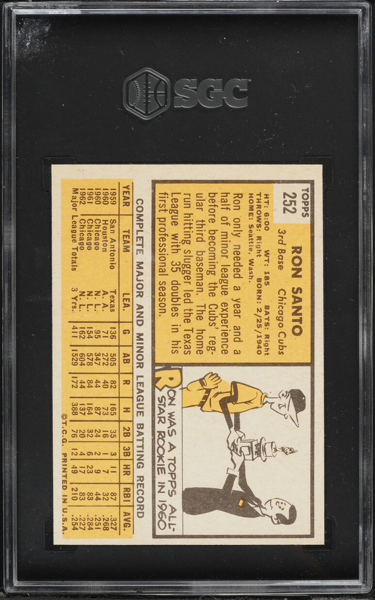1963 Topps Ron Santo #252 SGC 7 NRMT