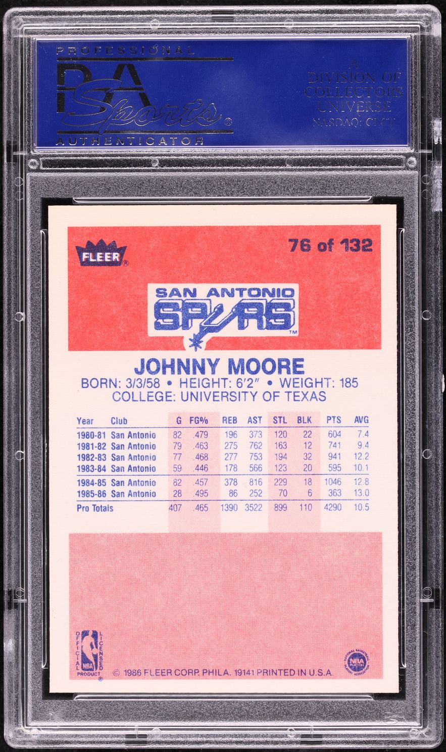 1986 Fleer Basketball Johnny Moore #76 PSA 10 GEM MINT