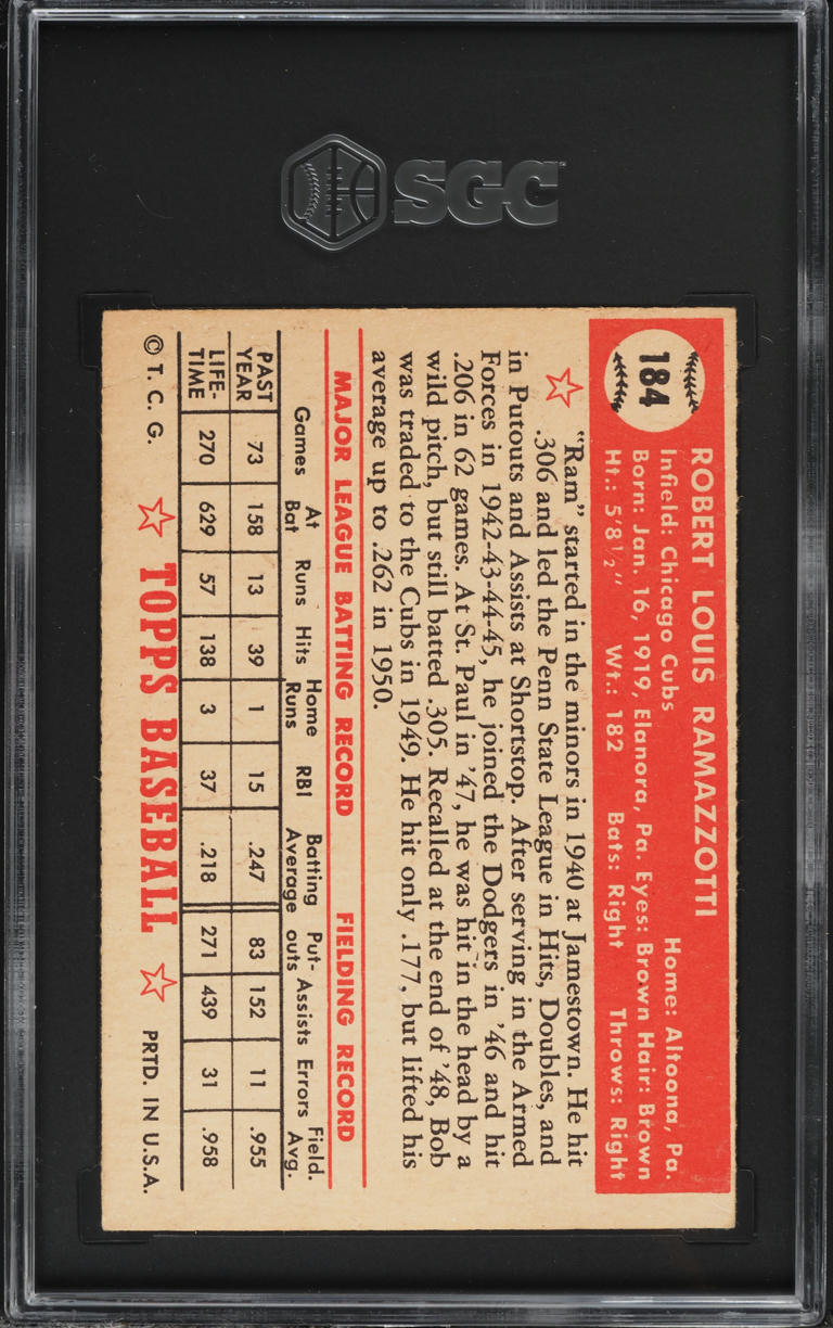1952 Topps Bob Ramazzotti #184 SGC 4.5 VGEX+