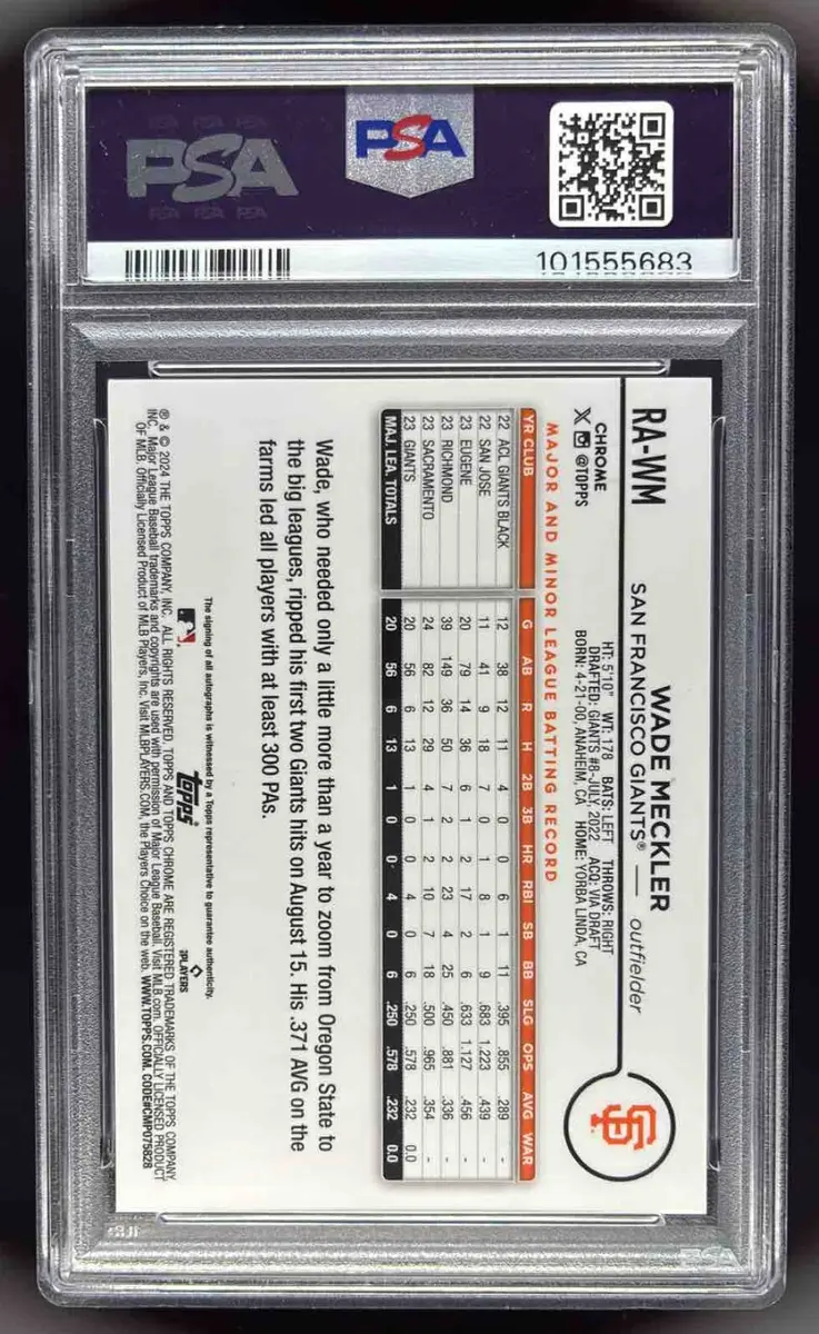 アンス ファティChrome rookie Refractor PSA 9 2024 Topps Chrome Rookie Orange Refractor #RA-WM Wade