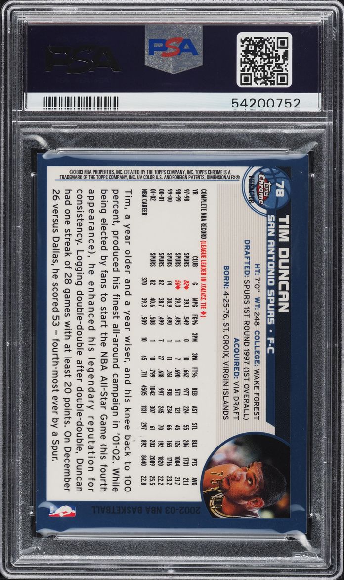 2002 Topps Chrome Black Refractor Tim Duncan /99 #78 PSA 9 MINT