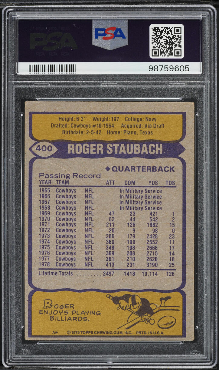 1979 Topps Football Roger Staubach ALL-PRO #400 PSA 3 VG