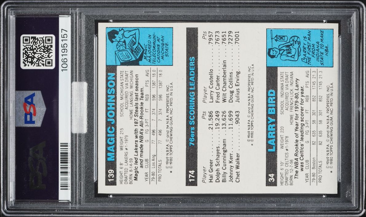 1980 Topps Basketball Larry Bird Julius Erving Magic Johnson ROOKIE MBA PSA 8 NM-MT