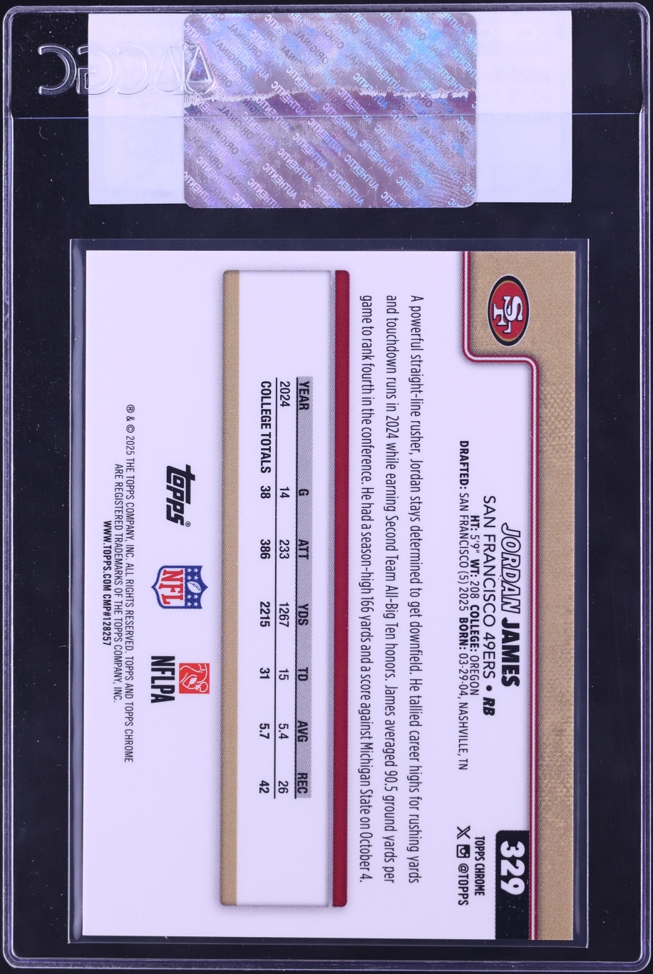 2025 Topps Chrome Black Geometric Refractor Jordan James ROOKIE /10 #329 CGC AUTH