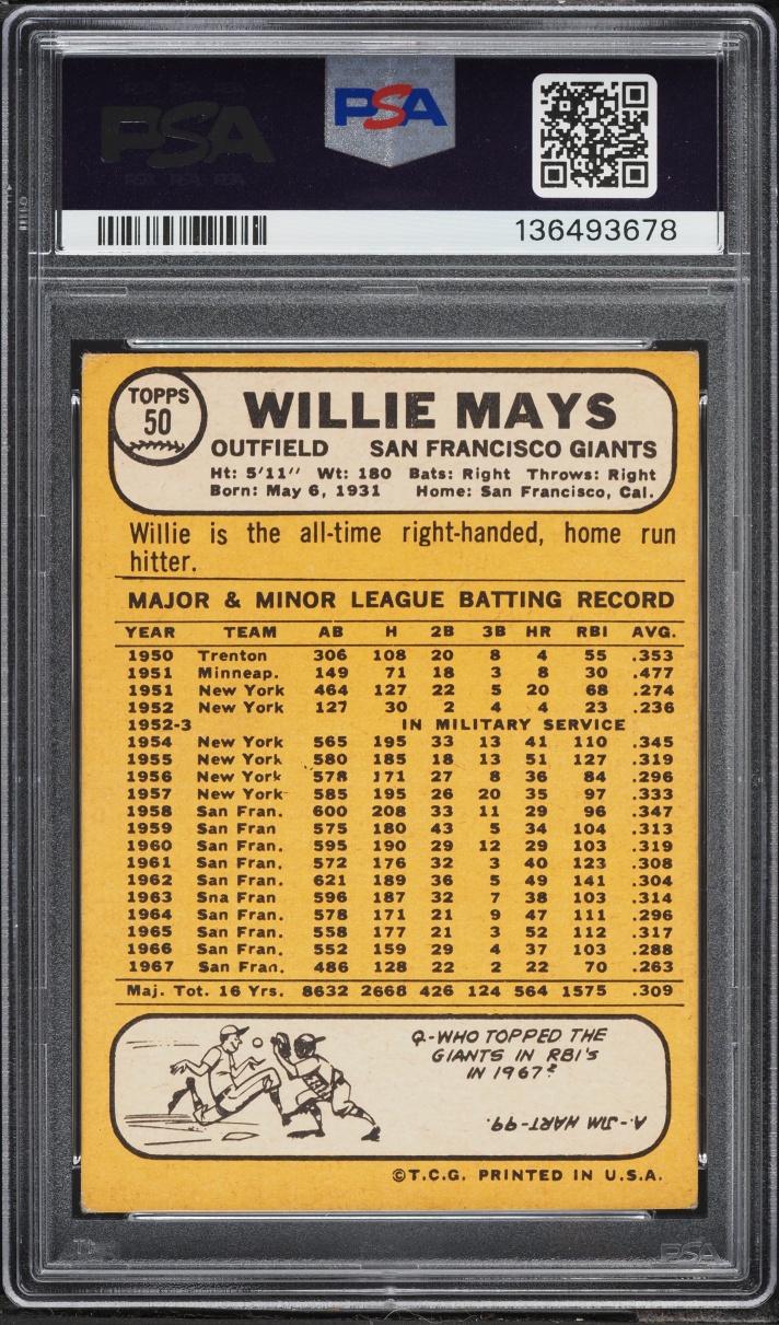 1968 Topps Willie Mays #50 PSA 4 VGEX