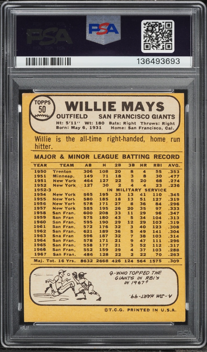 1968 Topps Willie Mays #50 PSA 4 VGEX