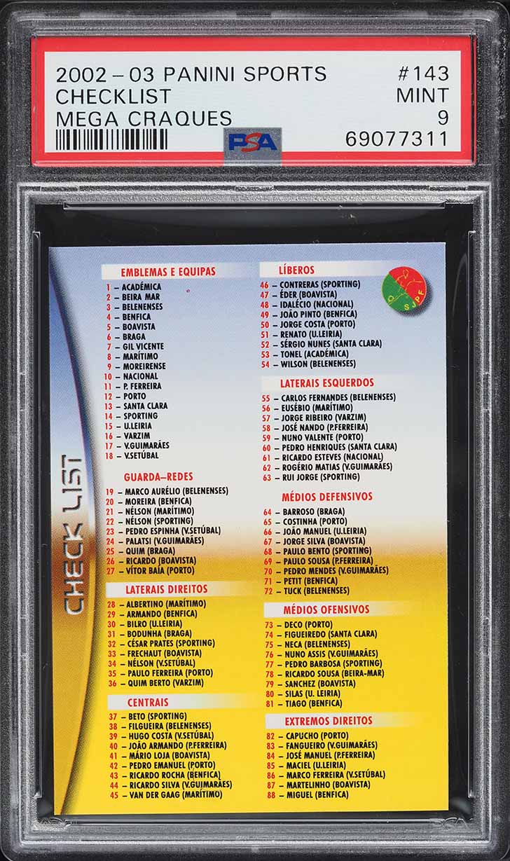 2002 Panini Sports Mega Craques Checklist w/ Cristiano Ronaldo ROOKIE #143 PSA 9