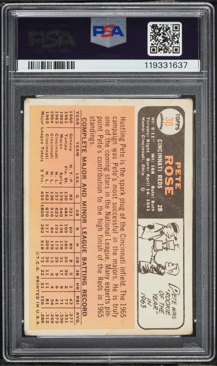 1966 Topps Pete Rose #30 PSA 1.5 FR