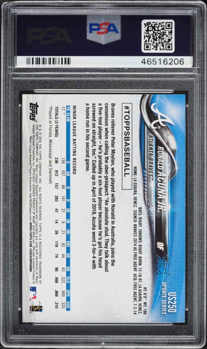 2018 Topps Update At Bat Blue Jersey Ronald Acuna Jr. ROOKIE #US250 PSA 10 GEM MINT