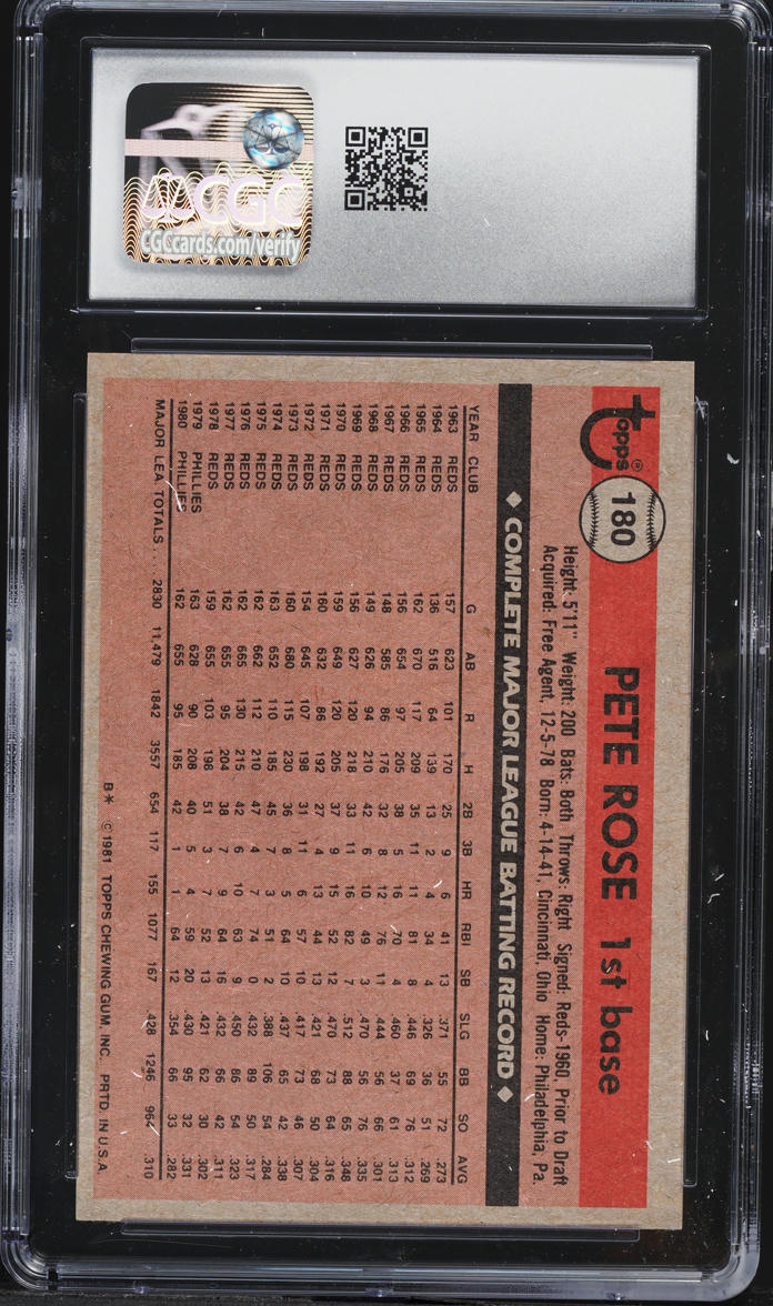 1981 Topps Pete Rose #180 CGC 8 NM-MT
