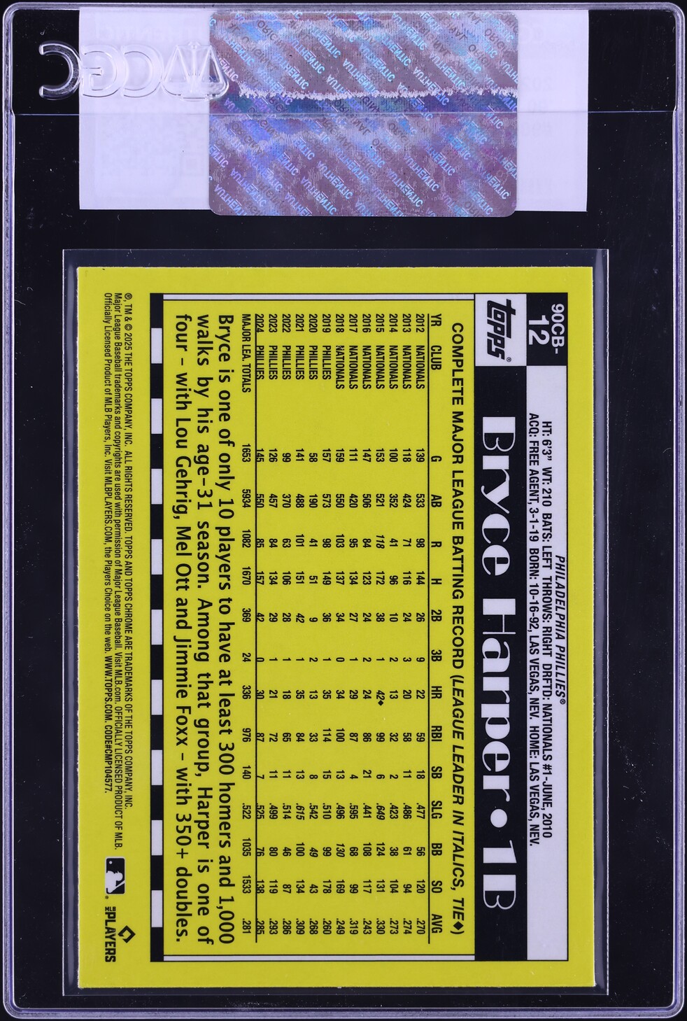 2025 Topps Chrome '90 Bryce Harper #90CB-12 CGC AUTH