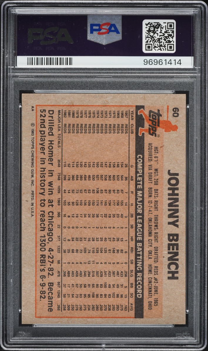 1983 Topps Johnny Bench #60 PSA 8 NM-MT
