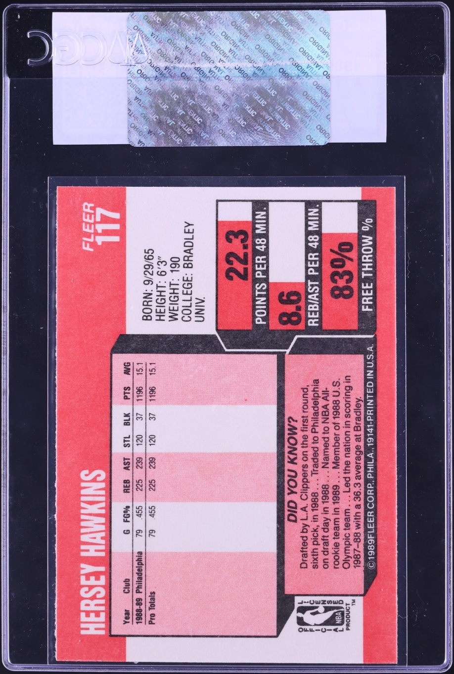 1989 Fleer Basketball Hersey Hawkins ROOKIE #117 CGC AUTH