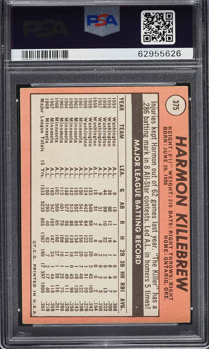 1969 Topps Harmon Killebrew #375 PSA 4 VGEX